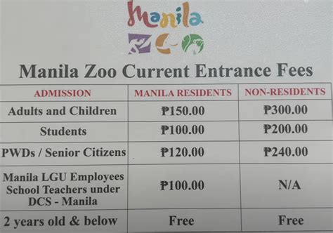 manila zoo tickets